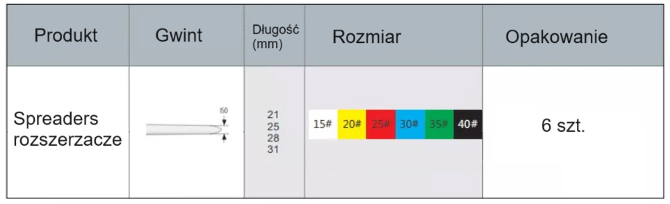 Denco Spreaders rozpychacze do gutaperki. Przeznaczone do pionowej i bocznej kondensacji gutaperki. 